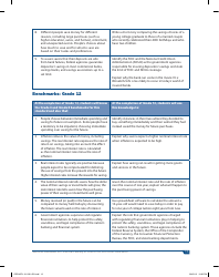 National Standards for Financial Literacy - Council for Economic Education, Page 24