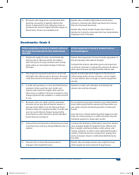 National Standards for Financial Literacy - Council for Economic Education, Page 28