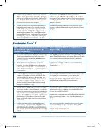 National Standards for Financial Literacy - Council for Economic Education, Page 29