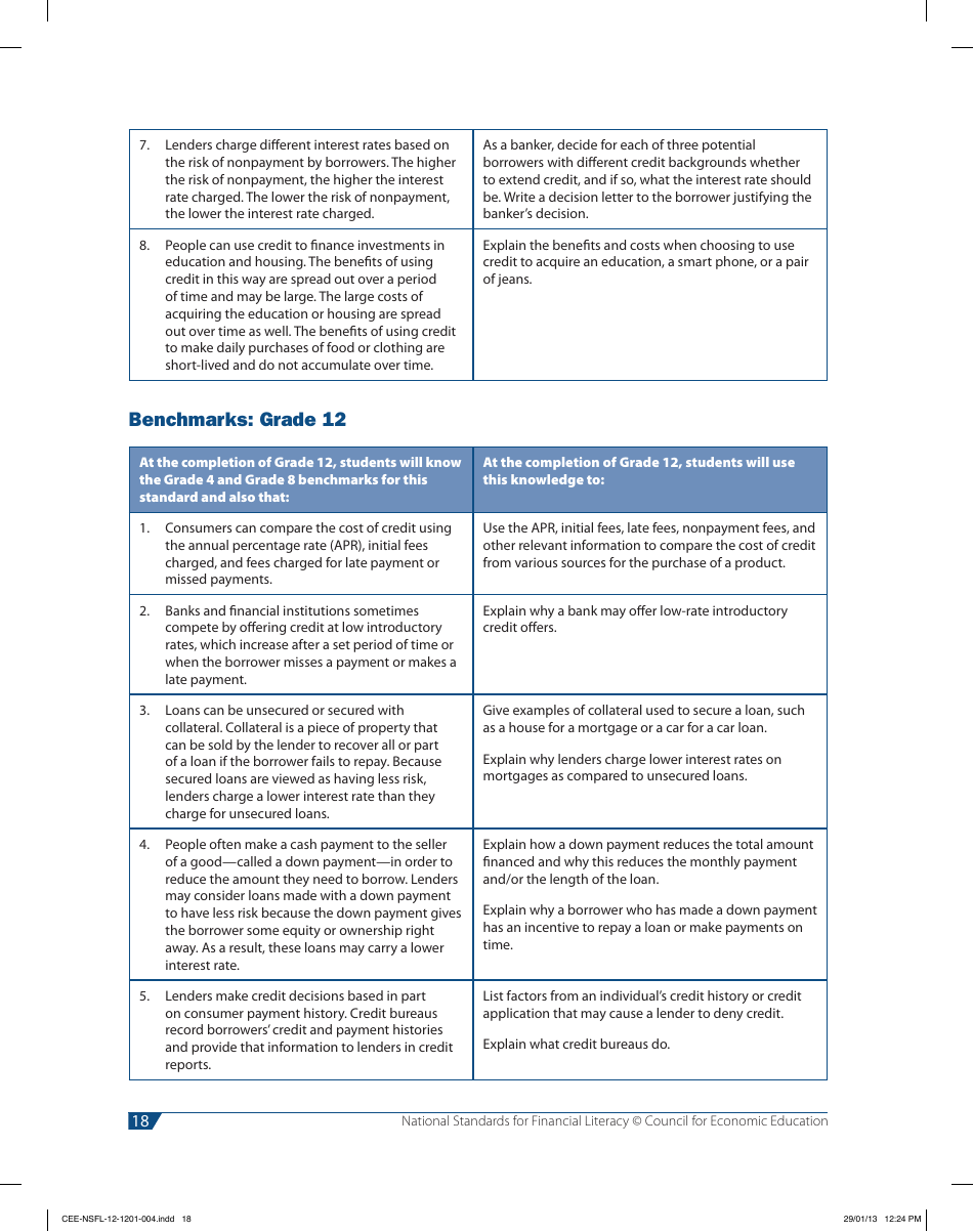 National Standards for Financial Literacy - Council for Economic Education, Page 29