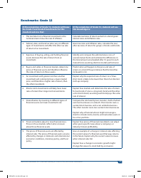 National Standards for Financial Literacy - Council for Economic Education, Page 34