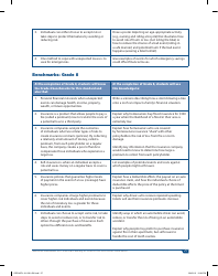 National Standards for Financial Literacy - Council for Economic Education, Page 38