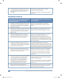 National Standards for Financial Literacy - Council for Economic Education, Page 39