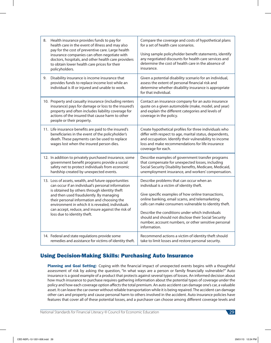 National Standards for Financial Literacy - Council for Economic Education, Page 40