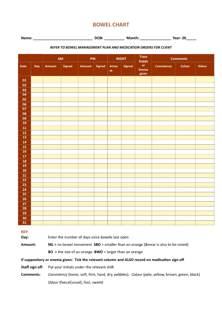 Bowel Chart Template - A useful tool for tracking bowel movements