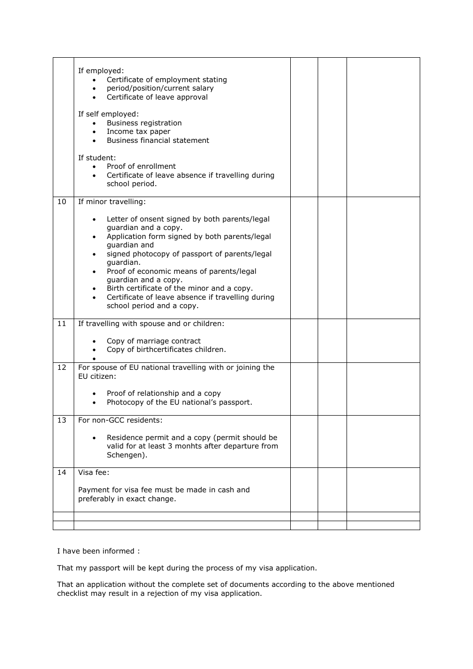 Netherlands Tourism Visa Application Checklist - Netherlands Visa ...