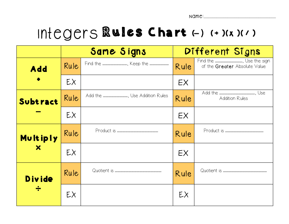 Printable Integer Worksheet