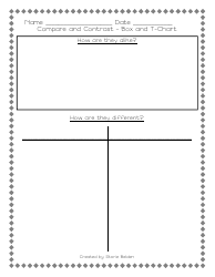 Document preview: Compare and Contrast Box and T-Chart Template
