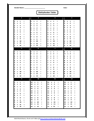 Document preview: Multiplication Tables Worksheet With Answer Key