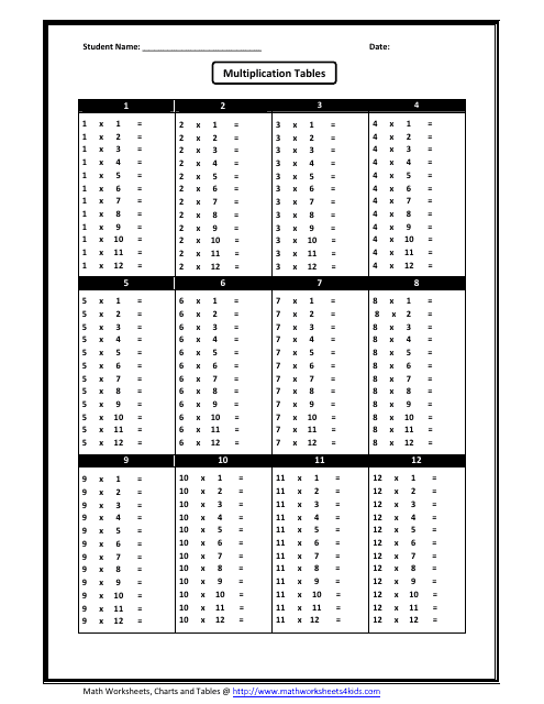 Multiplication Tables Worksheet With Answer Key