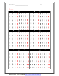 Multiplication Tables Worksheet With Answer Key, Page 2
