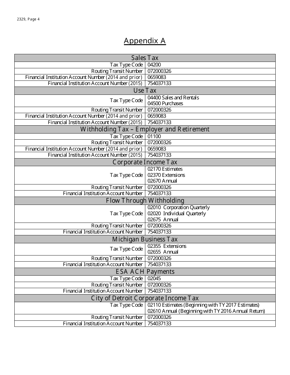 Form 2329 Instructions for Payments of Michigan Sales, Use, Withholding, and Other Michigan Business Taxes Using Electronic Funds Transfer (Eft) Credit - Michigan, Page 4