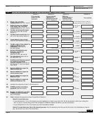 IRS Form 941-X Adjusted Employer's Quarterly Federal Tax Return or Claim for Refund, Page 2