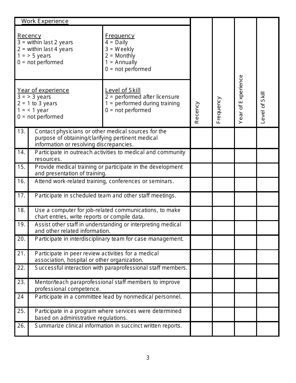 Medical Consultant I and / or Medical Consultant I (Psychiatrist) Supplemental Application - California, Page 3