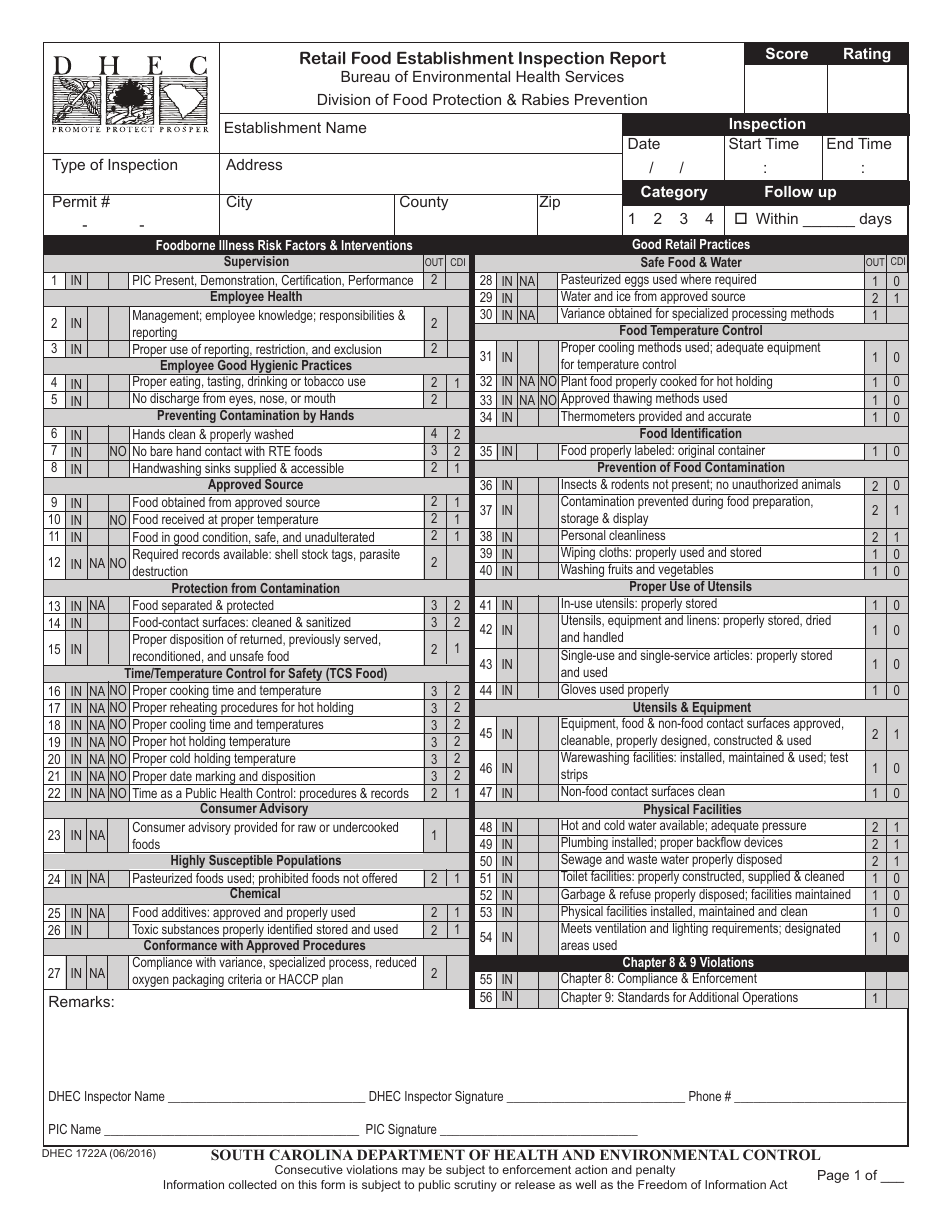 DHEC Form 1722A Retail Food Establishment Inspection Report - South Carolina, Page 1