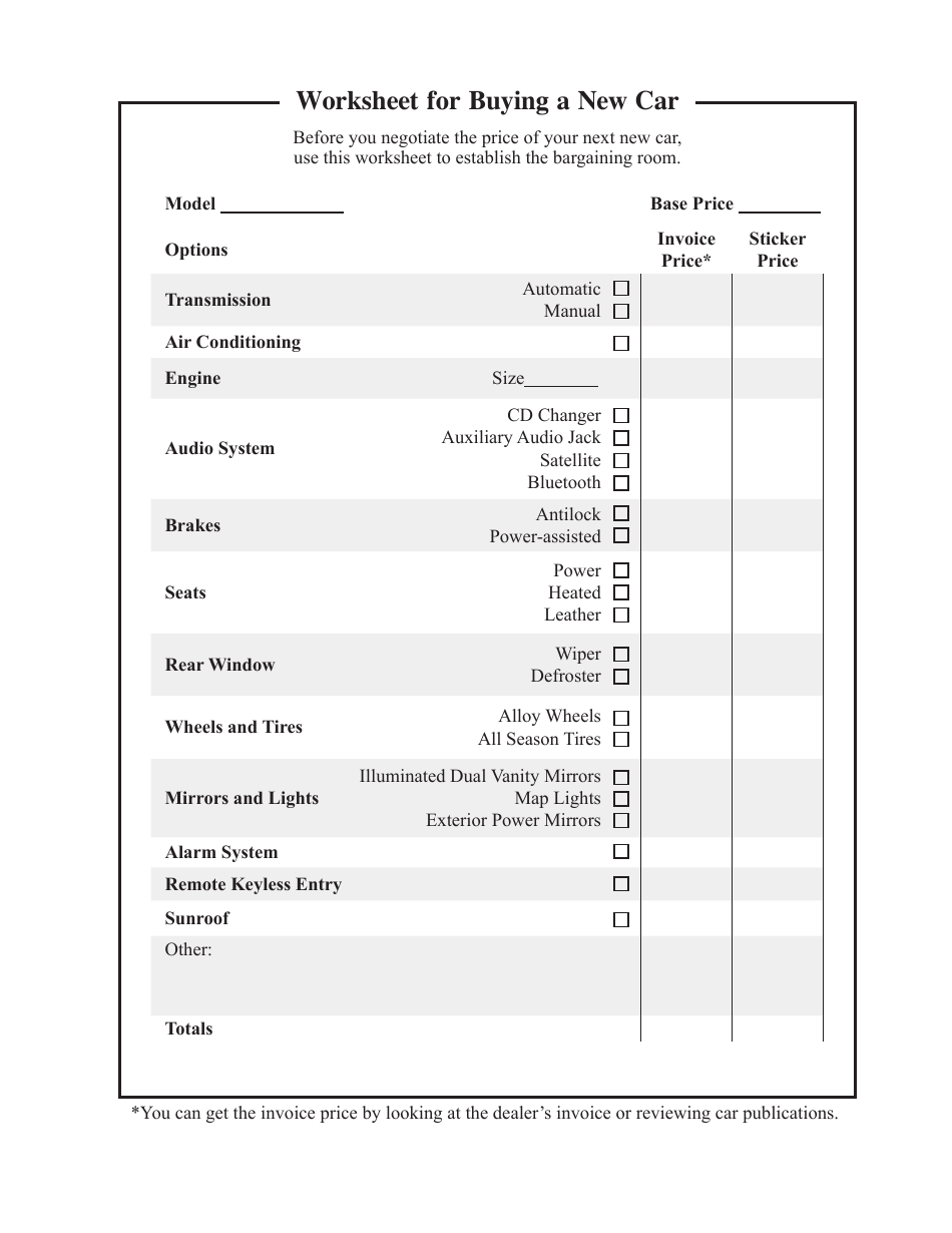 Car Buying Worksheet Template Preview
