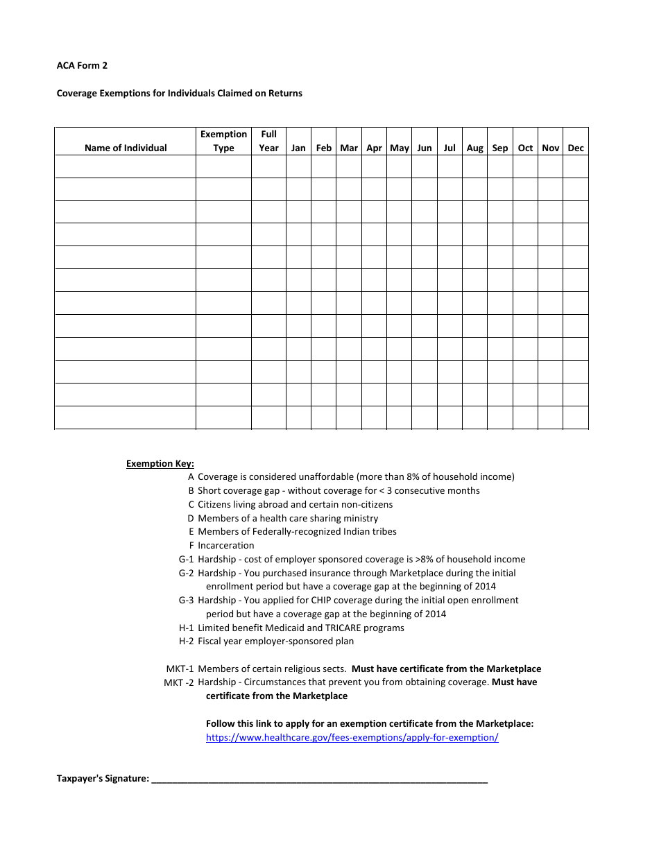 Affordable Care Act Information Intake Form, Page 3