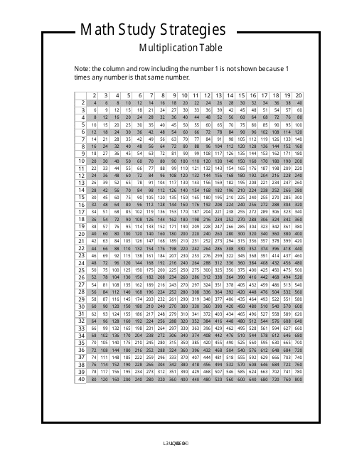&quot;20 X 40 Times Table Chart&quot; Download Pdf