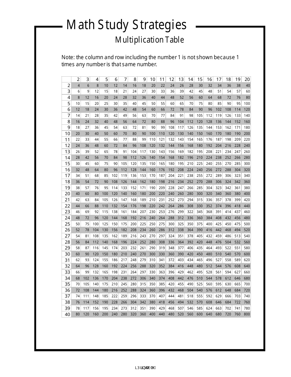 20 X 40 Times Table Chart, Page 1