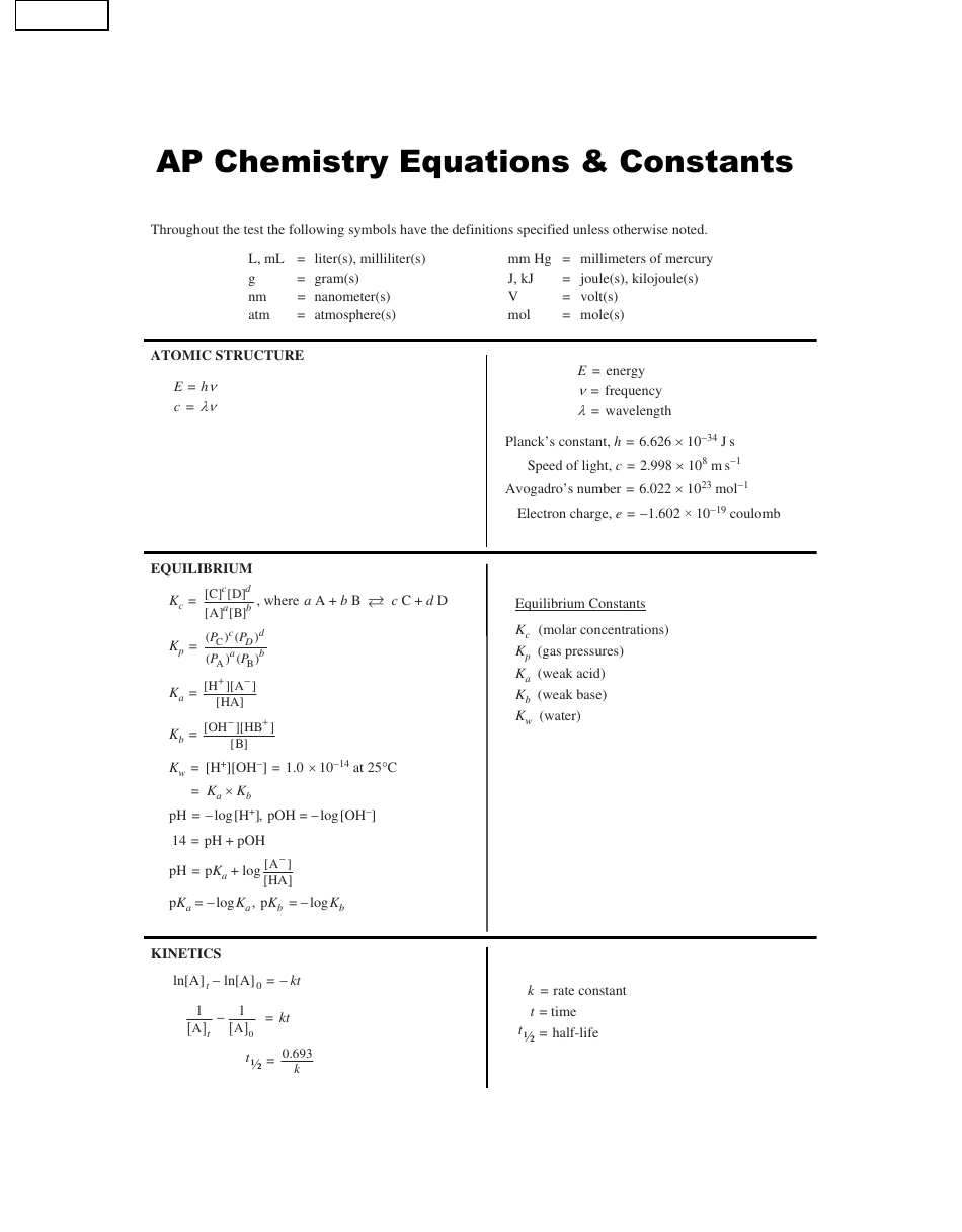 Ap Chemistry Equations and Constants Reference Sheet, Page 1