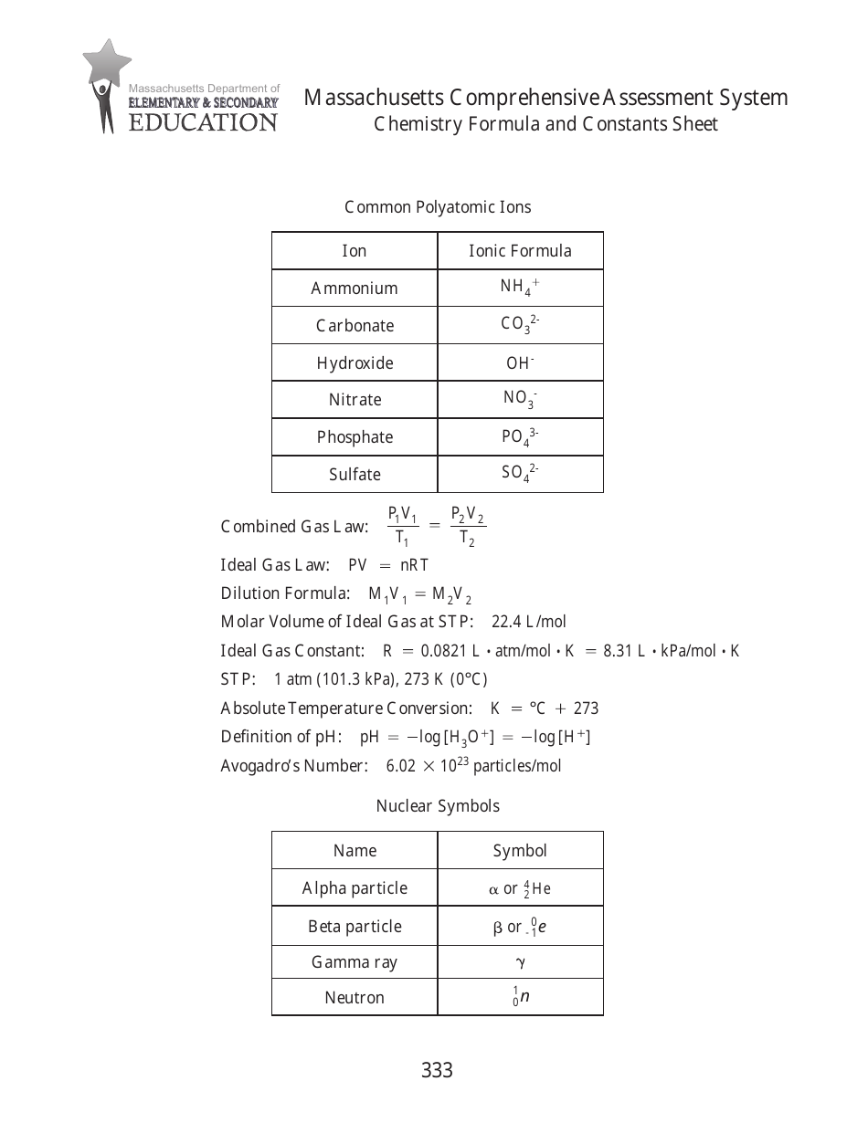 Mcas 2010 Grade 10 Chemistry Formula and Constants Sheet - Massachusetts Comprehensive Assessment System - Massachusetts, Page 1