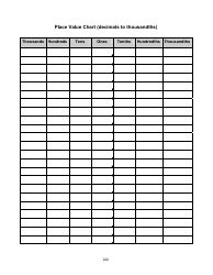 Document preview: Decimals to Thousandths Place Value Chart Template