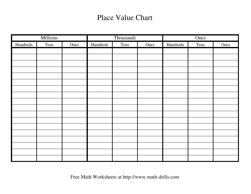 Millions Thousands Ones Place Value Chart Download Printable Pdf