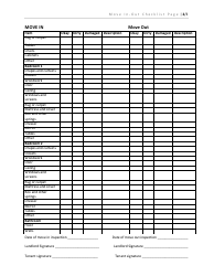 &quot;Move In-Out Checklist Template&quot;, Page 2