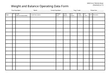 Document preview: Form 702(GOLDESP) Weight and Balance Operating Data Form - United Kingdom
