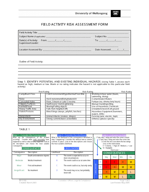 Field Activity Risk Assessment Template - University of Wollongong