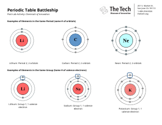 Periodic Table Post-lab Activity Sheet - the Tech Museum of Innovation, Page 3