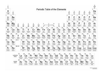 Periodic Table Post-lab Activity Sheet - the Tech Museum of Innovation, Page 4