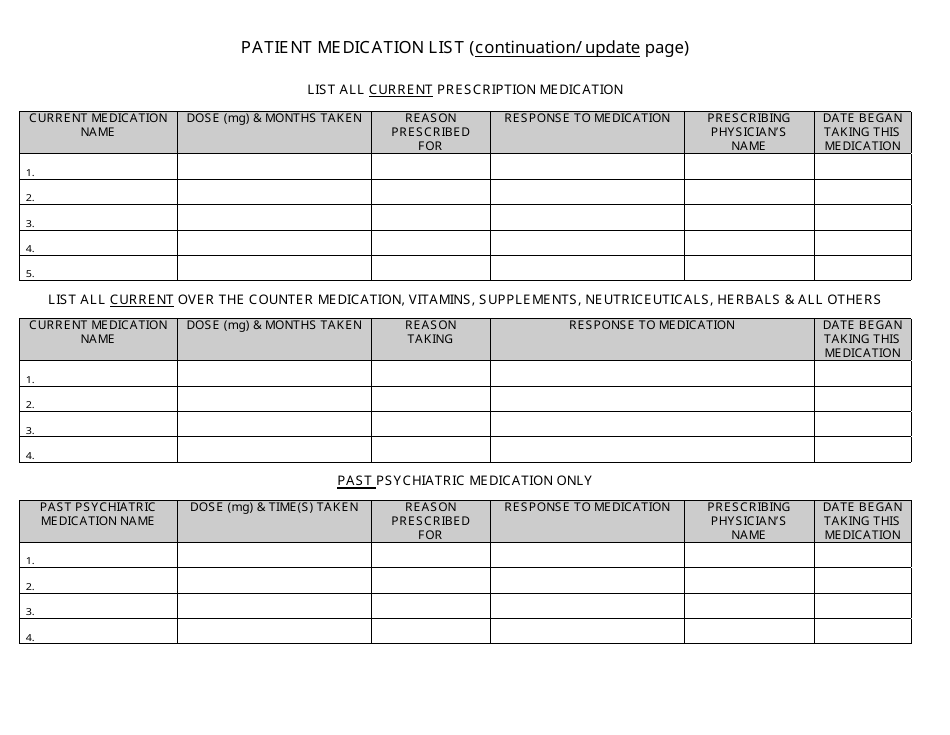 Patient Medication List Template - Tables, Page 2