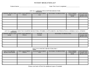 Document preview: Patient Medication List Template