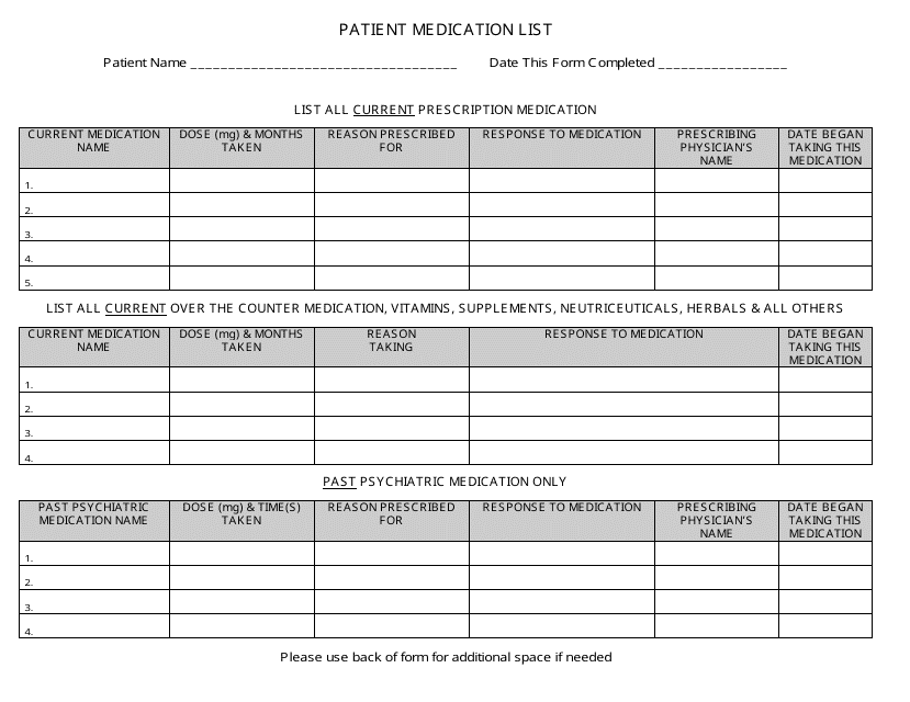Patient Medication List Template - Tables