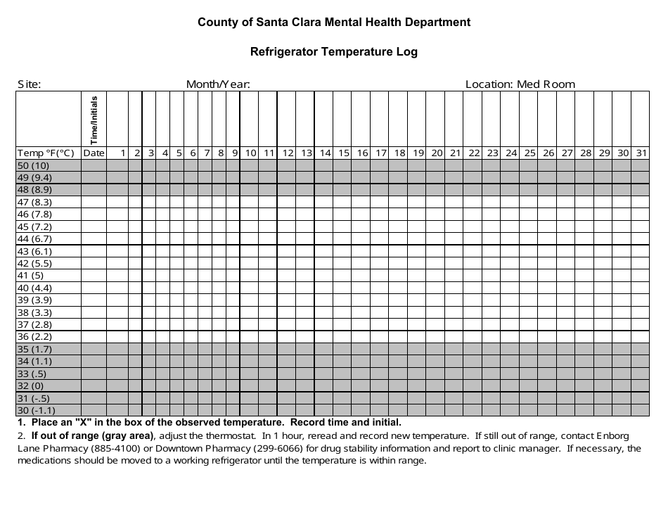 Client Injectable Medication Log - County of Santa Clara, California, Page 3