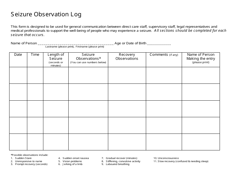 Printable Seizure Chart