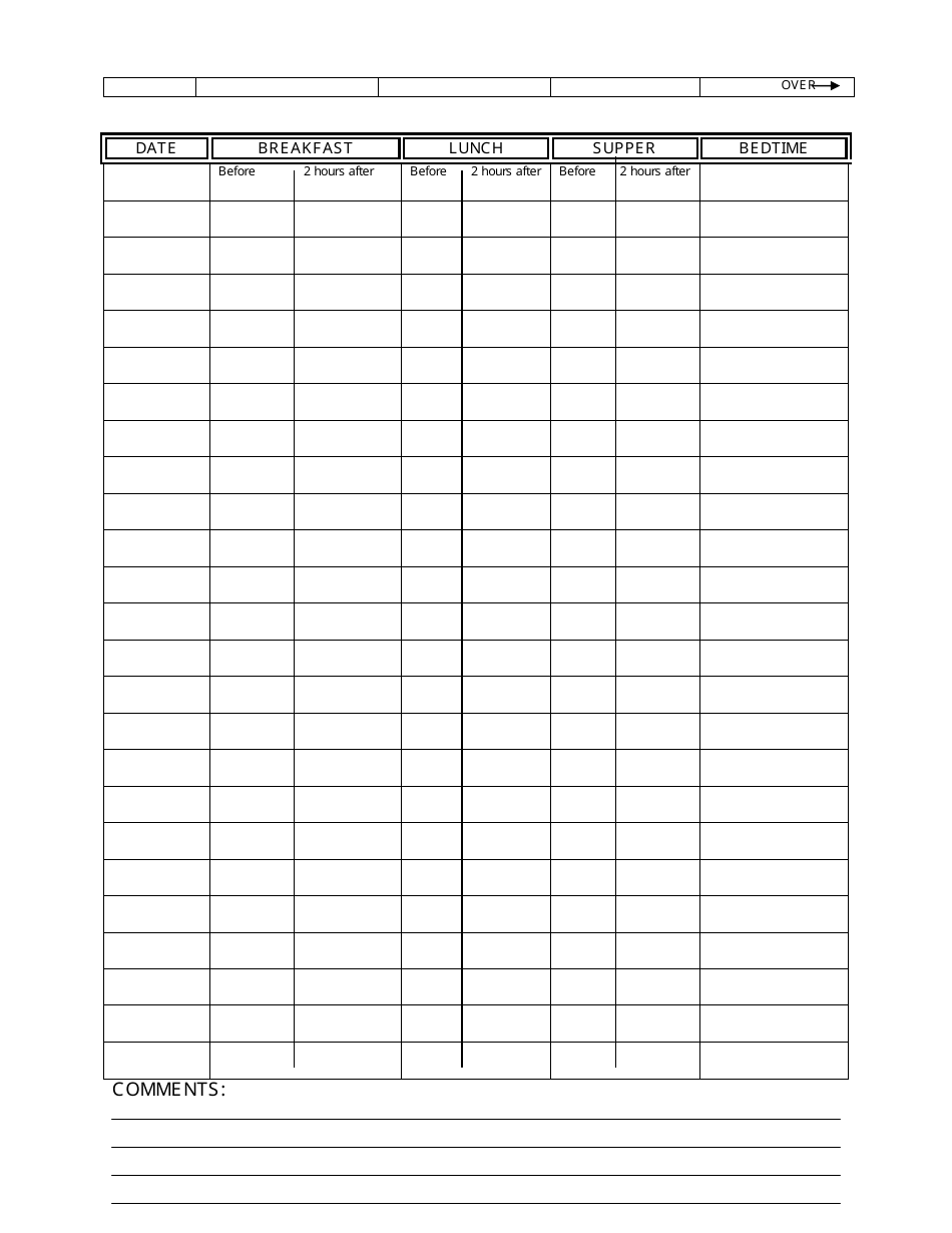 Blood Sugar Log Sheet - Parker Endocrinology Download Printable PDF ...