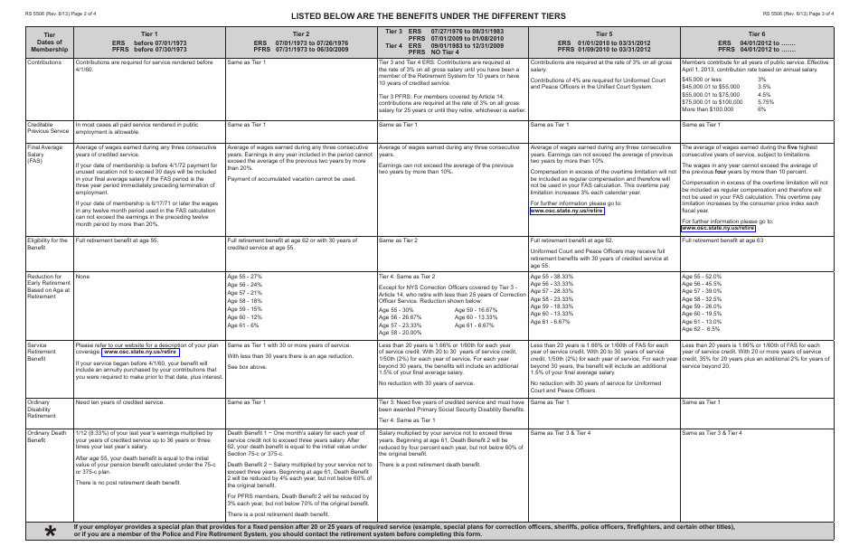 Form RS5506 Application to Reinstate a Former Tier 1 or 2 Membership - New York, Page 2