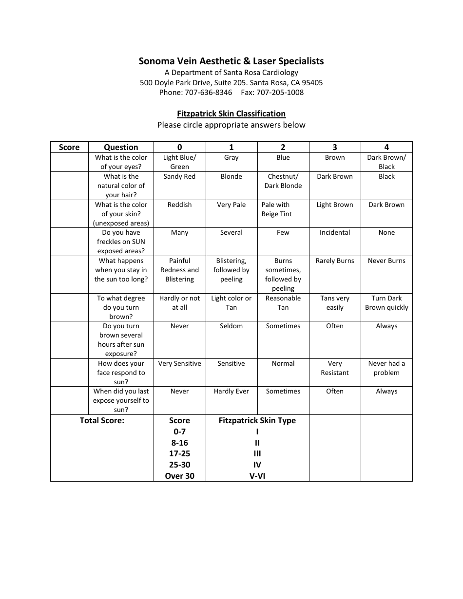 Laser Therapy Intake Form - Sonoma Vein Aesthetic  Laser Specialists, Page 4