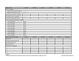 College Application Worksheet Template, Page 2