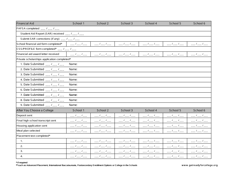 College Application Worksheet Template, Page 2