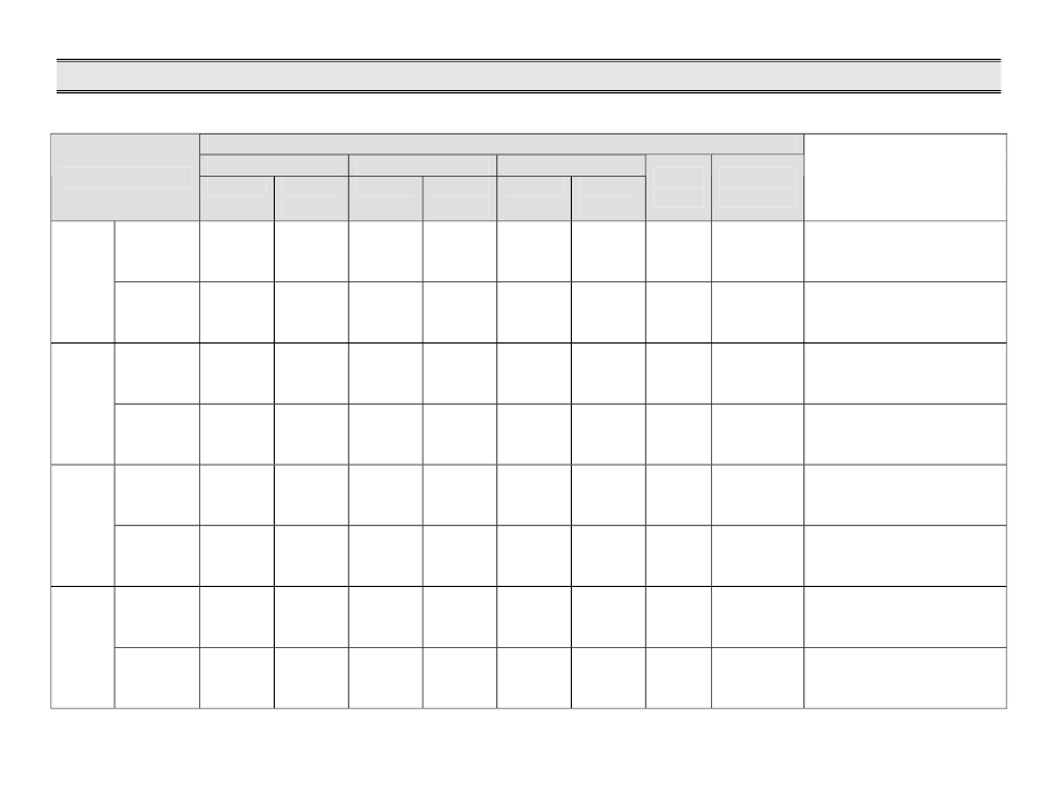 Blood Sugar Tracking Form Download Printable PDF | Templateroller