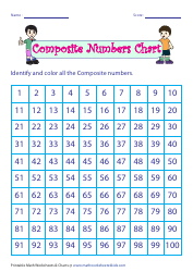 Composite Numbers Chart Worksheet With Answer Key