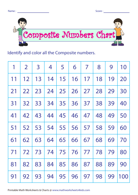 Composite Numbers Chart Worksheet With Answer Key