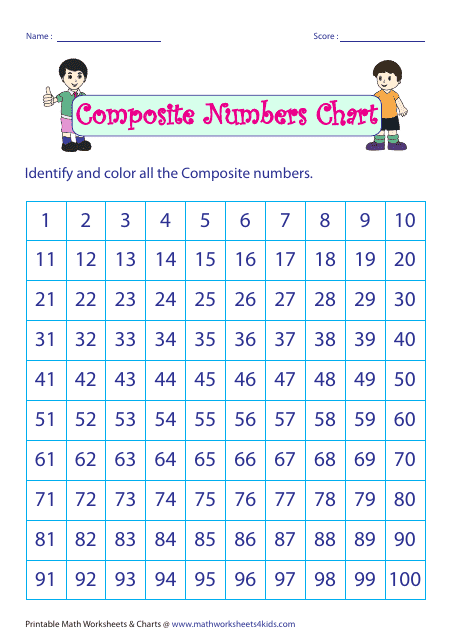 Composite Numbers Chart Worksheet With Answer Key Preview