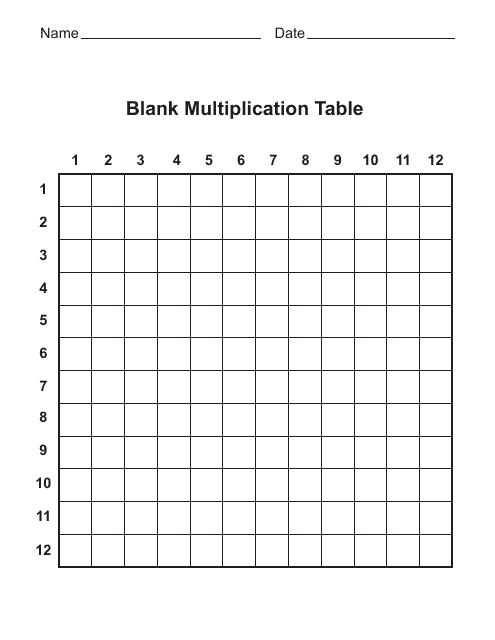 Printable Blank Multiplication Grid Up To 12 | Elcho Table