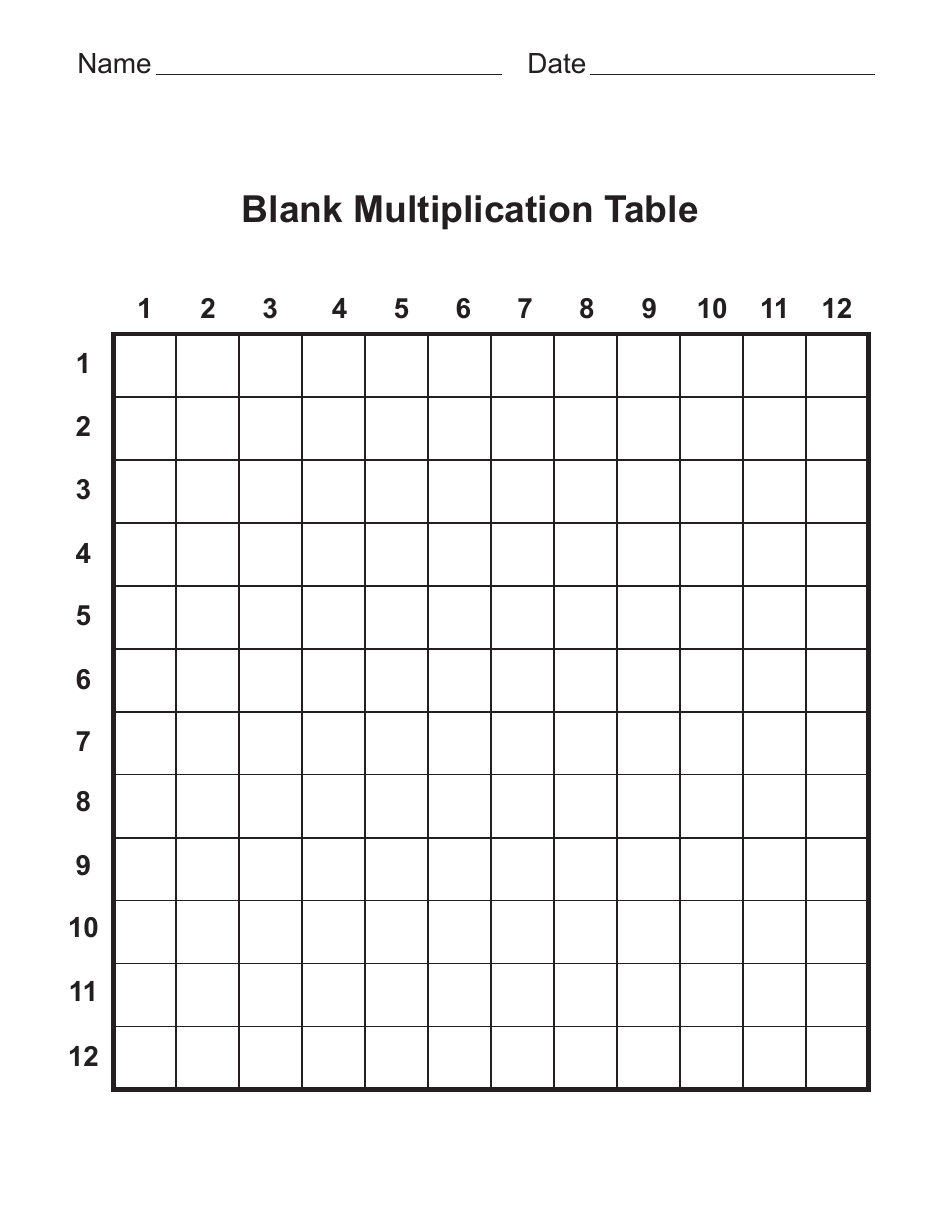 &quot;Blank 12x12 Multiplication Chart&quot; Download Pdf