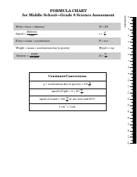 Document preview: Physics Formula Chart for Grade 8