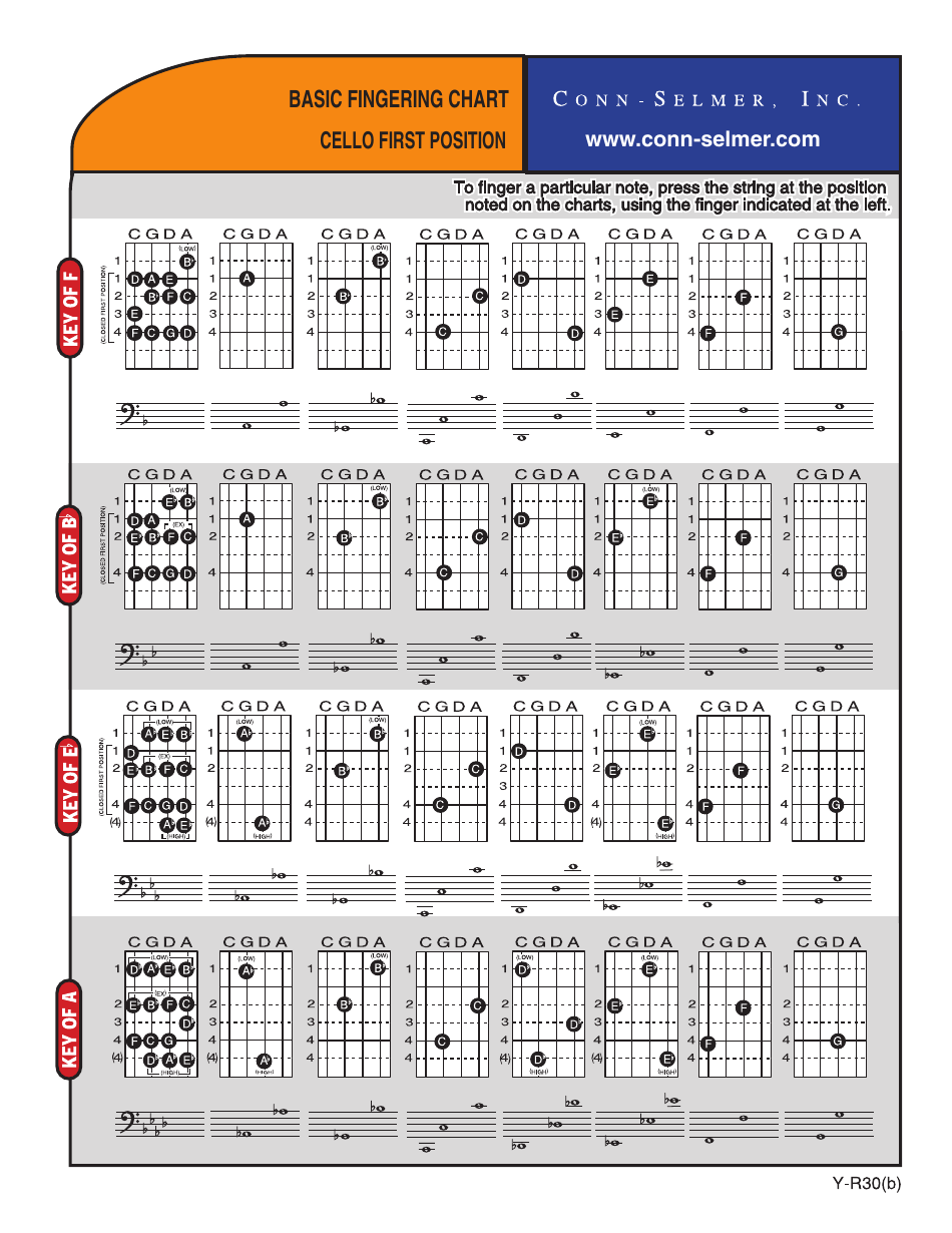 Cello First Position Basic Fingering Chart Download Printable PDF ...